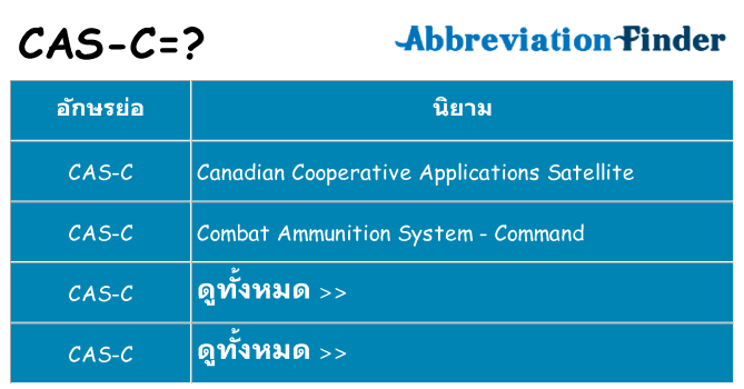 อะไรไม่ cas-c ถึง