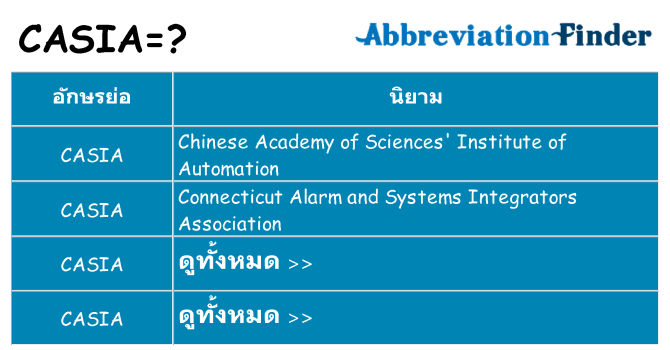 อะไรไม่ casia ถึง
