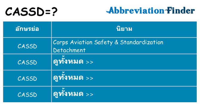 อะไรไม่ cassd ถึง