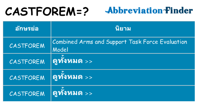 อะไรไม่ castforem ถึง