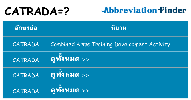 อะไรไม่ catrada ถึง