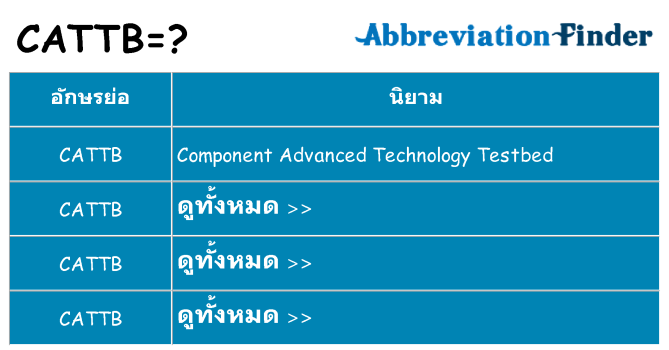 อะไรไม่ cattb ถึง