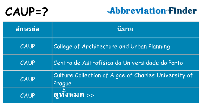 อะไรไม่ caup ถึง