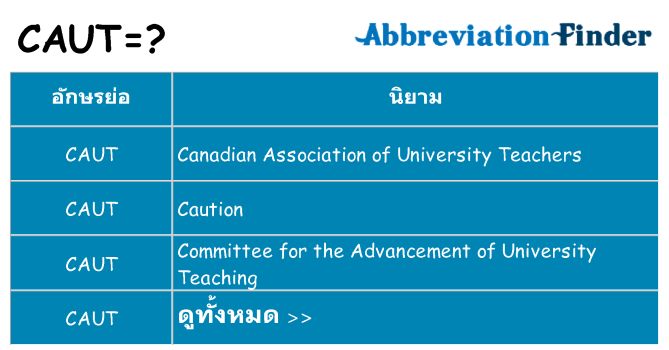 อะไรไม่ caut ถึง