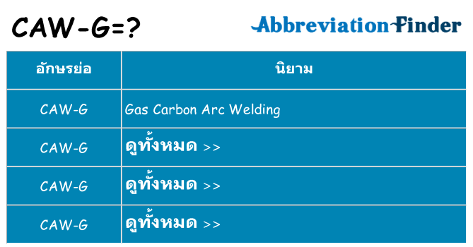 อะไรไม่ caw-g ถึง