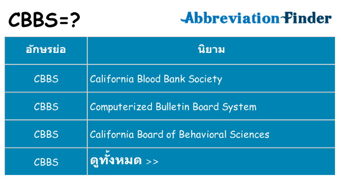 อะไรไม่ cbbs ถึง
