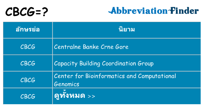 อะไรไม่ cbcg ถึง