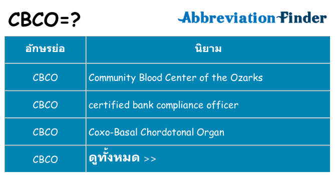อะไรไม่ cbco ถึง