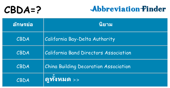 อะไรไม่ cbda ถึง