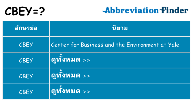 อะไรไม่ cbey ถึง