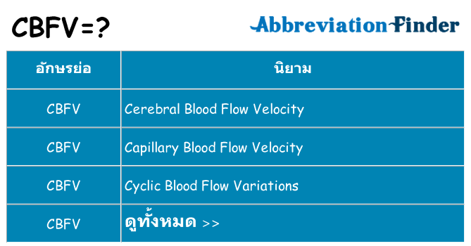 อะไรไม่ cbfv ถึง