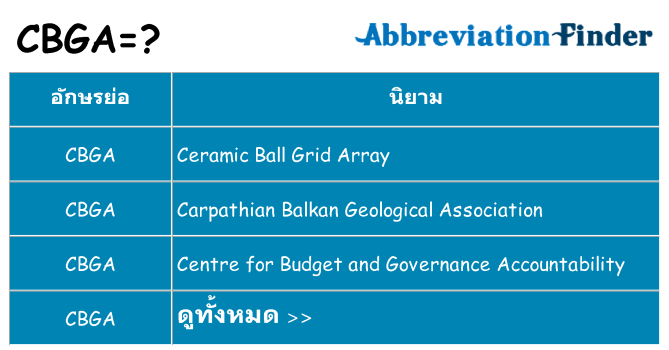 อะไรไม่ cbga ถึง