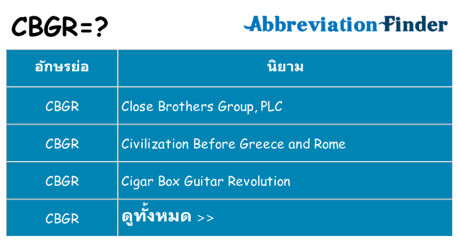 อะไรไม่ cbgr ถึง