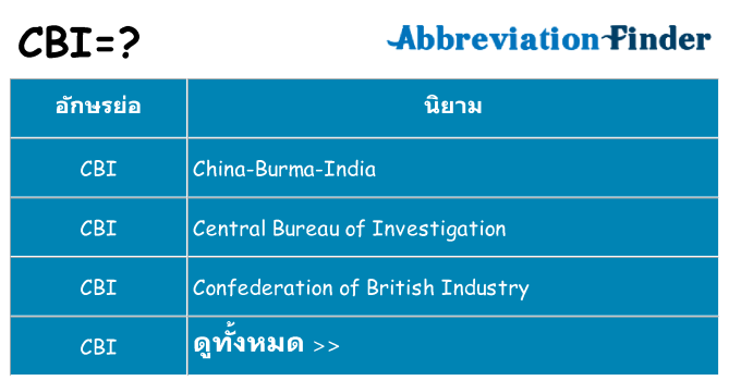 อะไรไม่ cbi ถึง