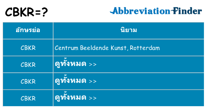 อะไรไม่ cbkr ถึง
