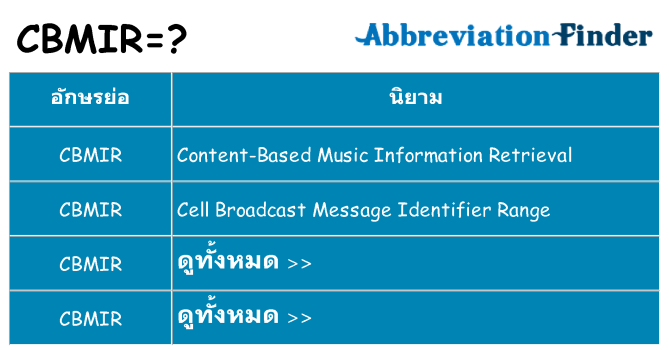 อะไรไม่ cbmir ถึง