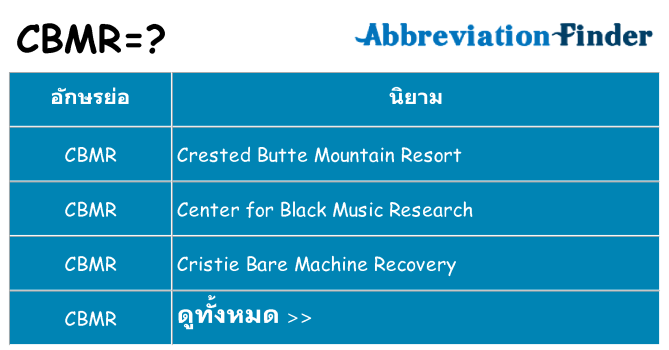 อะไรไม่ cbmr ถึง