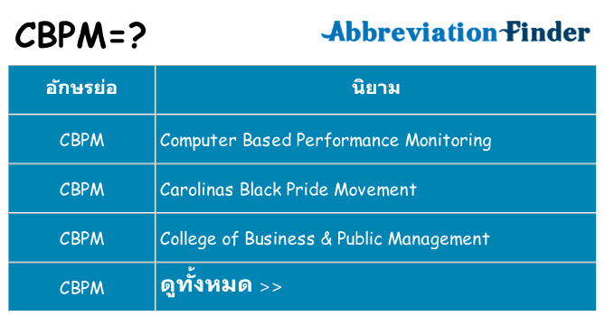 อะไรไม่ cbpm ถึง