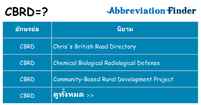 อะไรไม่ cbrd ถึง