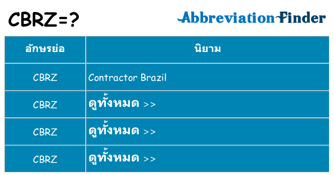 อะไรไม่ cbrz ถึง