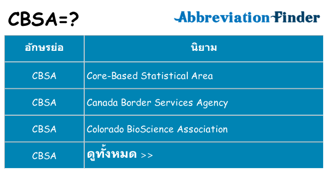 อะไรไม่ cbsa ถึง