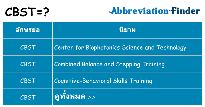 อะไรไม่ cbst ถึง