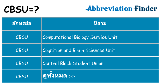 อะไรไม่ cbsu ถึง
