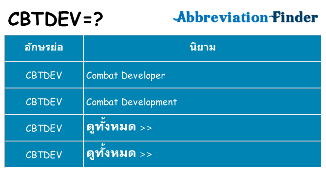 อะไรไม่ cbtdev ถึง