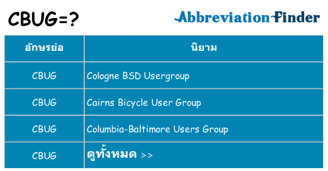 อะไรไม่ cbug ถึง