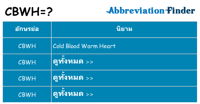 อะไรไม่ cbwh ถึง