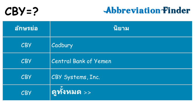 อะไรไม่ cby ถึง