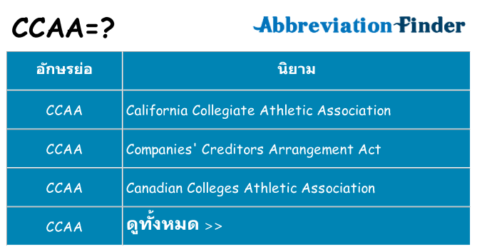 อะไรไม่ ccaa ถึง