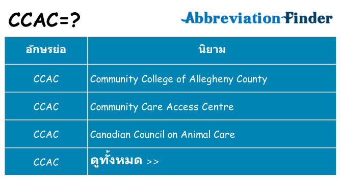 อะไรไม่ ccac ถึง