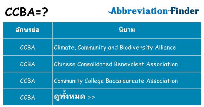 อะไรไม่ ccba ถึง