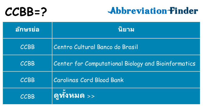 อะไรไม่ ccbb ถึง