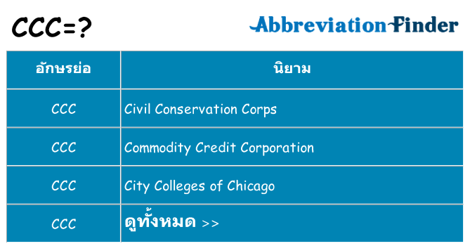 อะไรไม่ ccc ถึง