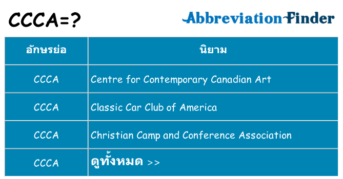 อะไรไม่ ccca ถึง