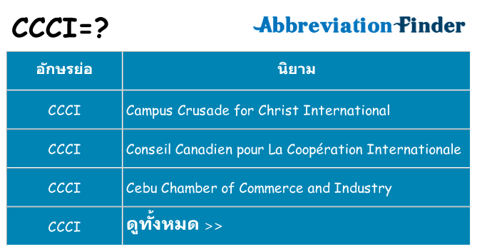 อะไรไม่ ccci ถึง