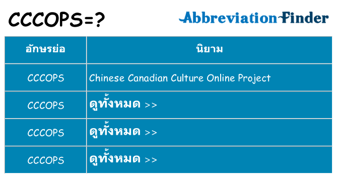 อะไรไม่ cccops ถึง