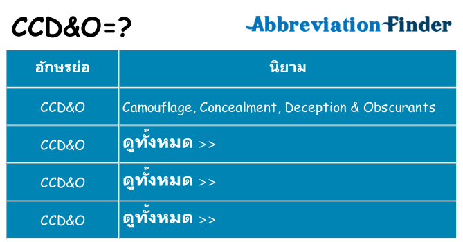 อะไรไม่ ccdo ถึง