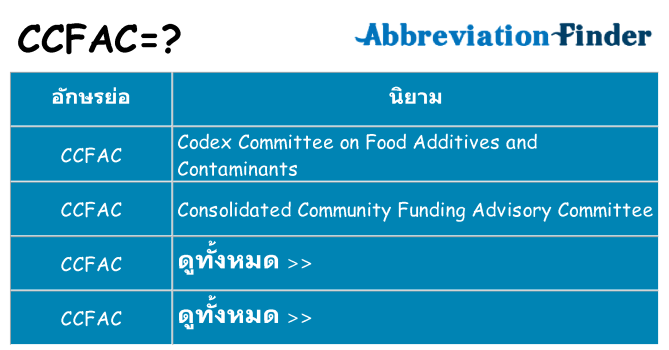 อะไรไม่ ccfac ถึง