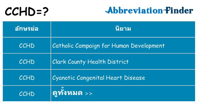 อะไรไม่ cchd ถึง