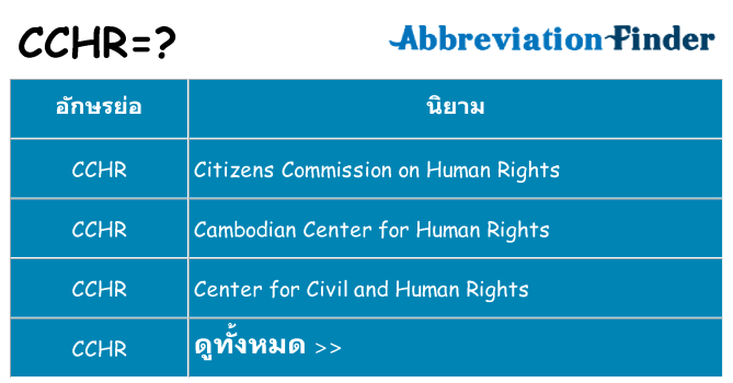 อะไรไม่ cchr ถึง