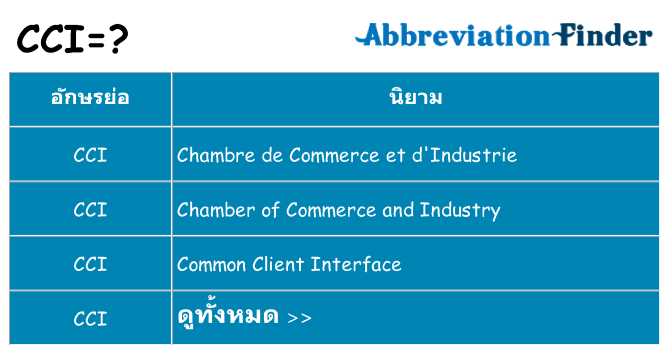 อะไรไม่ cci ถึง