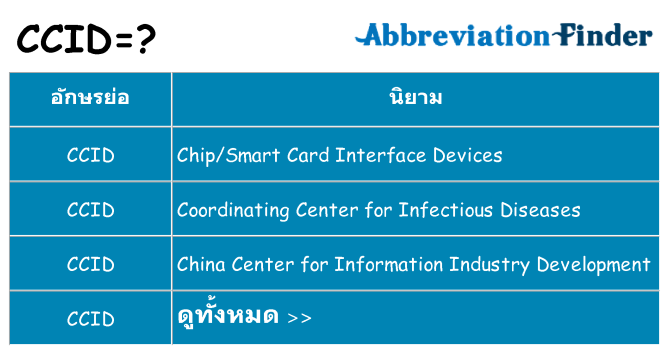 อะไรไม่ ccid ถึง