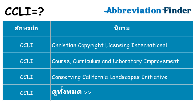 อะไรไม่ ccli ถึง
