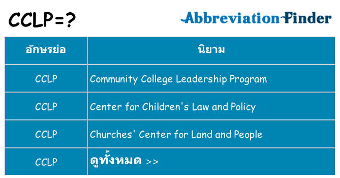 อะไรไม่ cclp ถึง