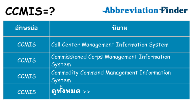 อะไรไม่ ccmis ถึง