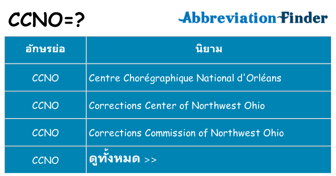 อะไรไม่ ccno ถึง