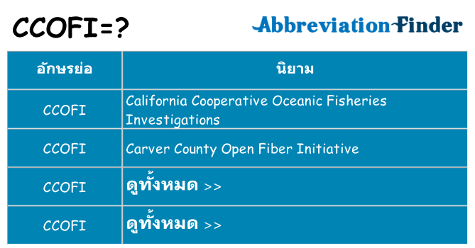 อะไรไม่ ccofi ถึง
